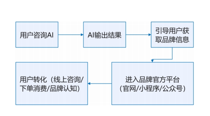 微信截图_20240826183002.png