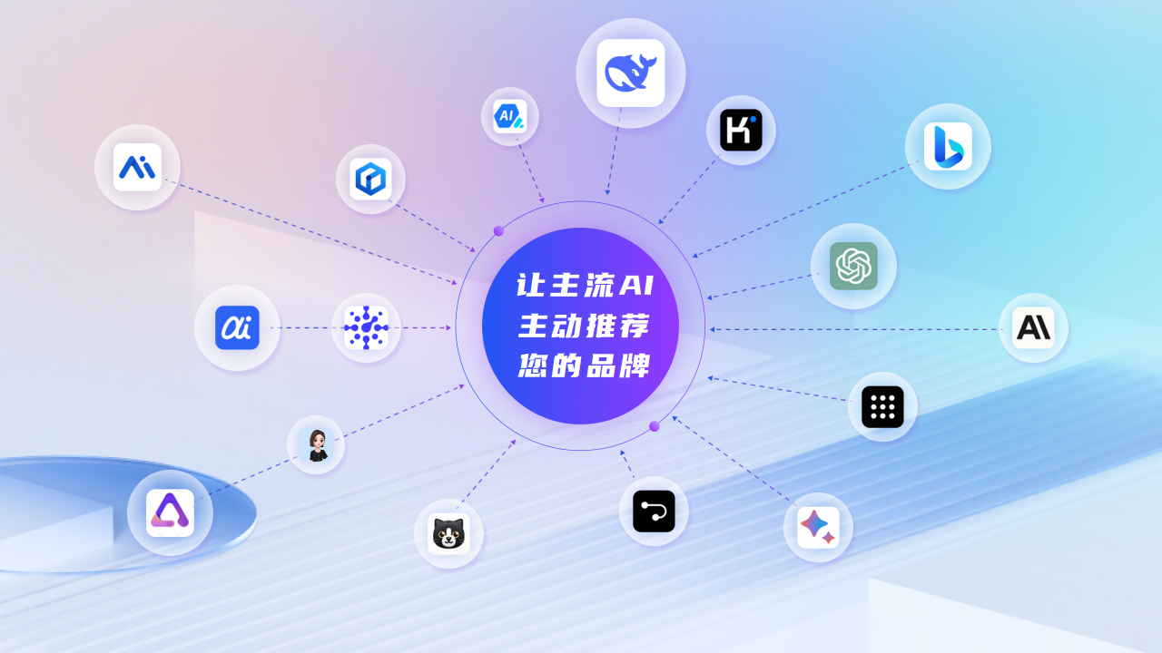 2026-新-友益典 AI营销（落地页PPT）_05.png