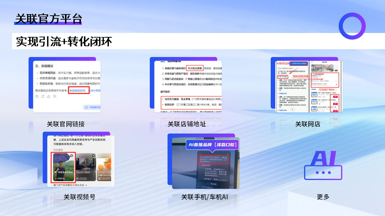 2026-新-友益典 AI营销（落地页PPT）_07.png