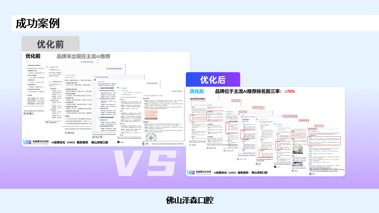 2026-新-友益典 AI营销（落地页PPT）_09.png