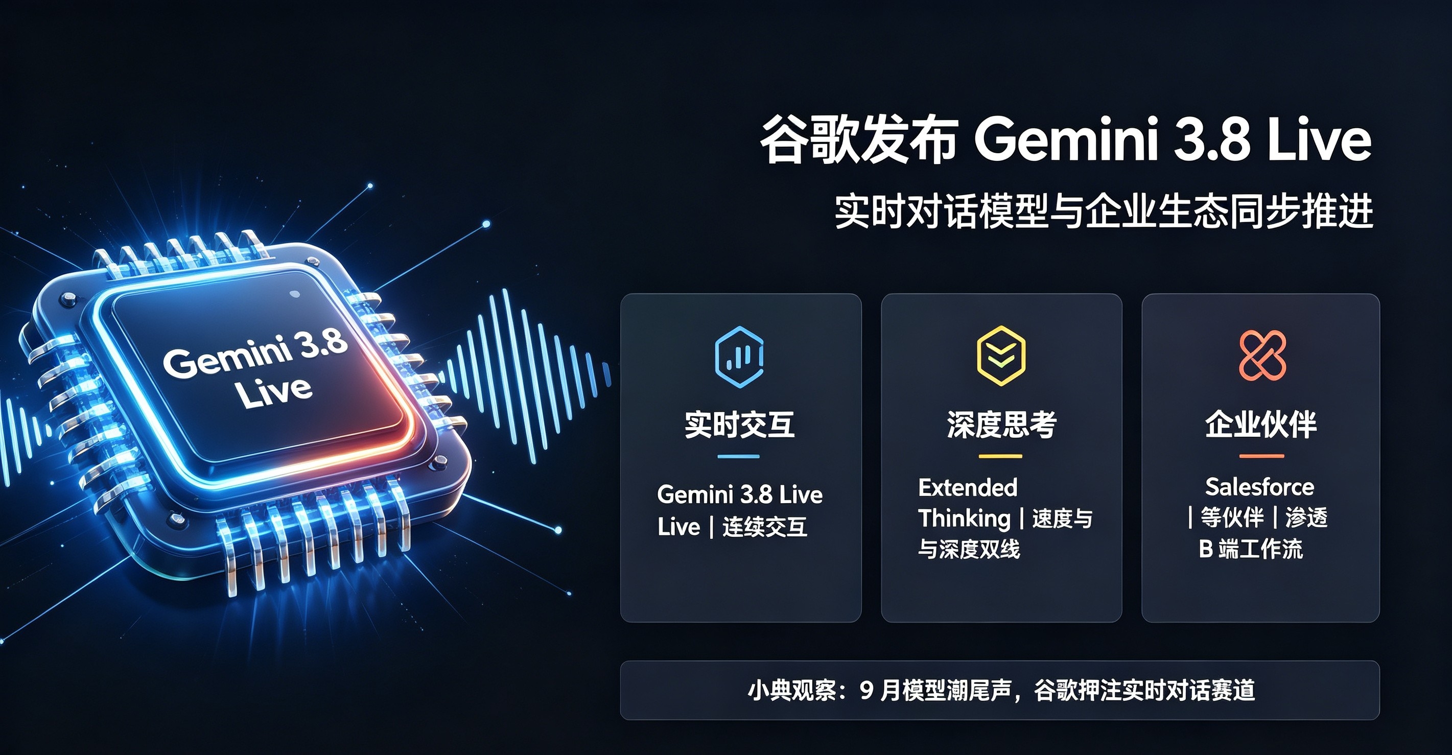 谷歌Gemini 3.8实时对话模型发布 (1).jpeg